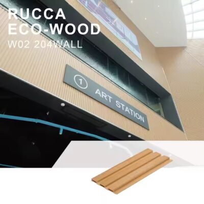 Wood Plastic Cpmposite pvc wall panel interior decoration Guangdong ...